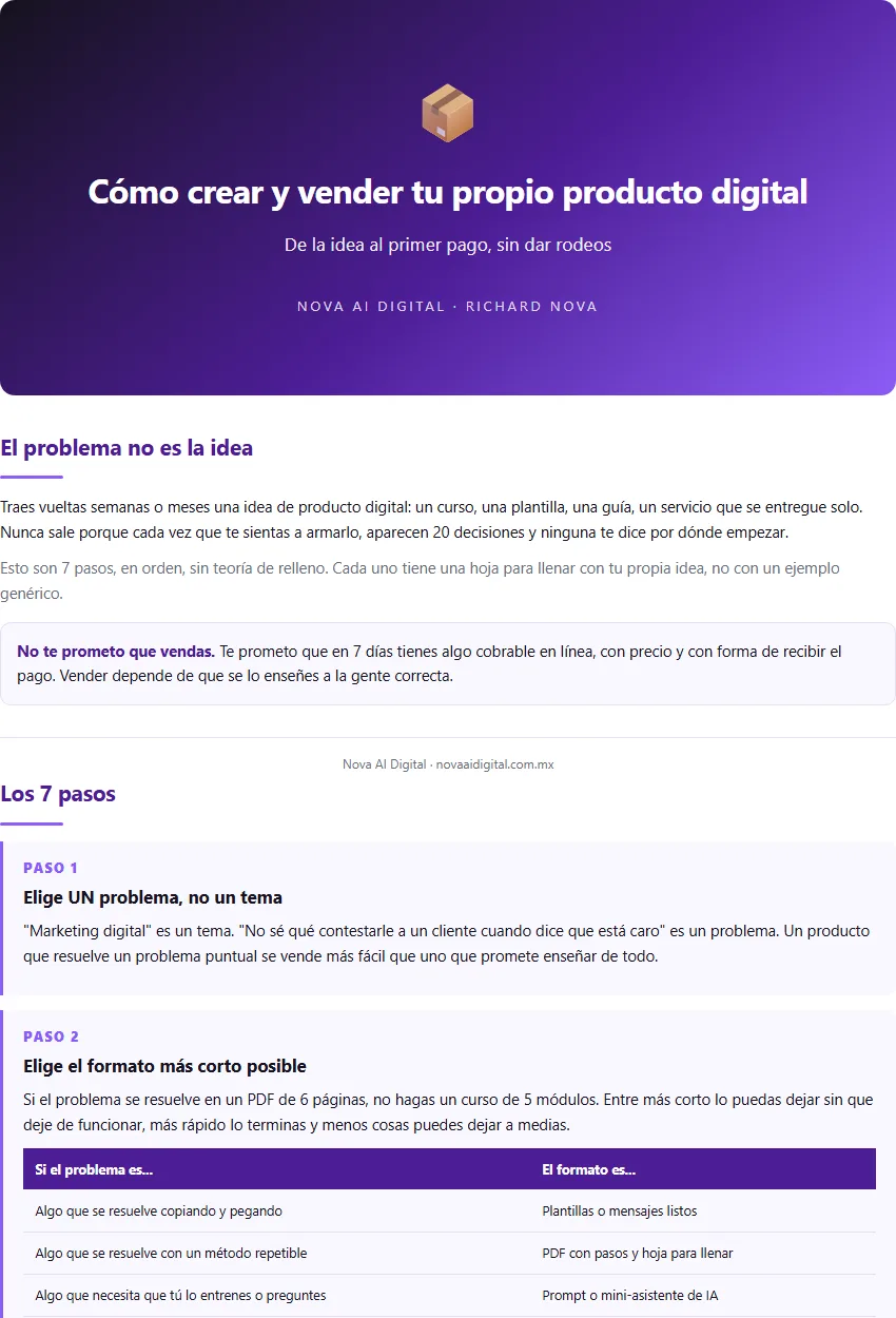 Producto Digital en 7 días
